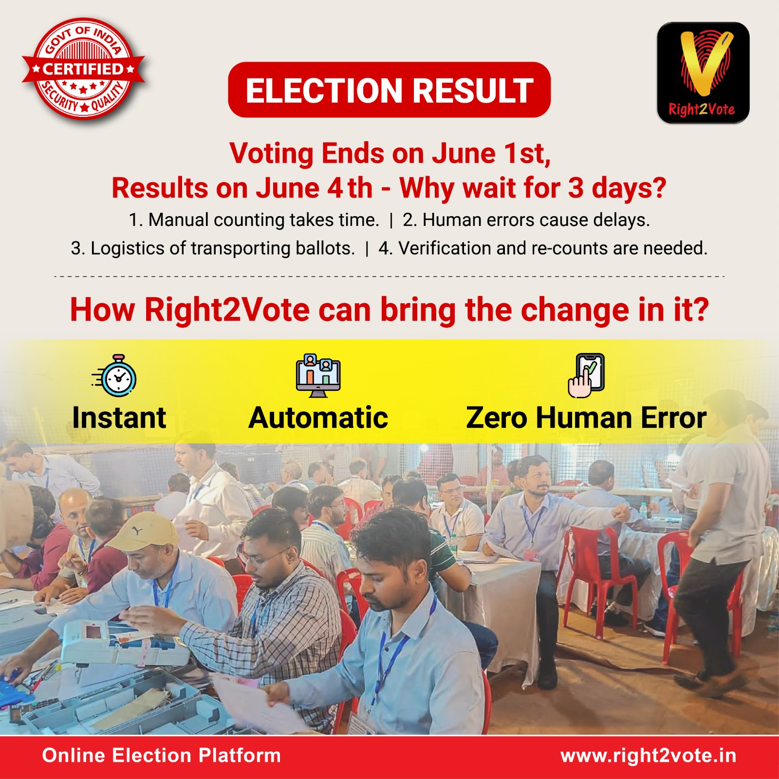 Election Result Dates - Right2Vote